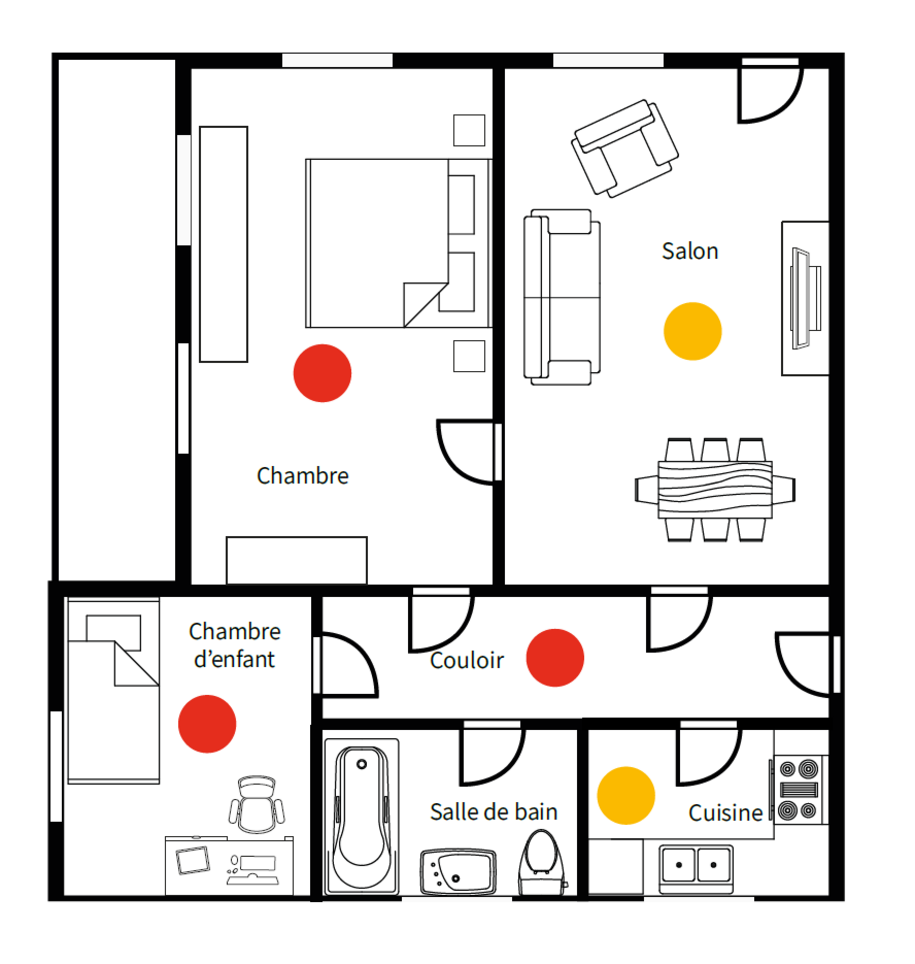 Exemple d'installation pour un appartement de 3 pièces
