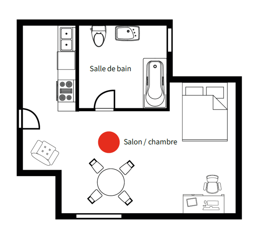 Exemple d'installation pour un appartement d'une pièce