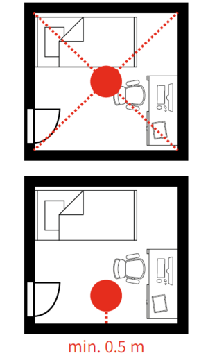 Plan d'installation pour les détecteurs de fumée
